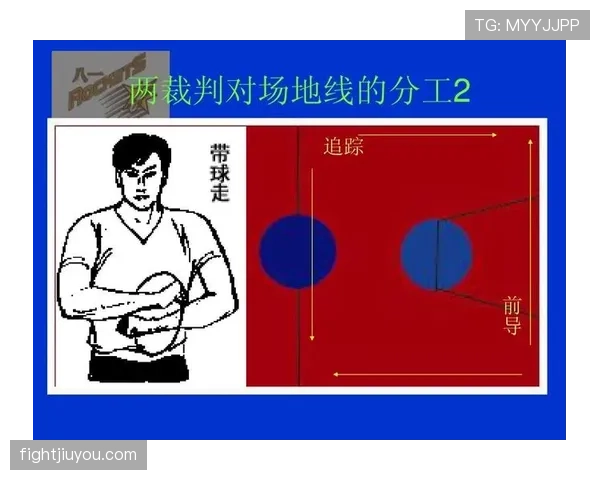 篮球规则：快攻犯规判定的核心要素与适用情形解析