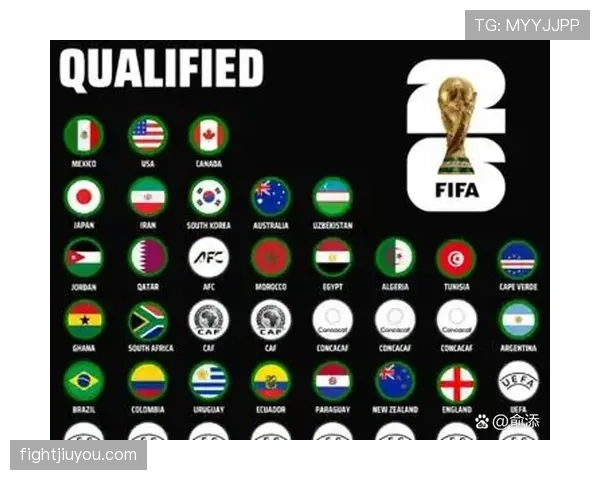 2026世界杯公平竞赛积分规则是什么