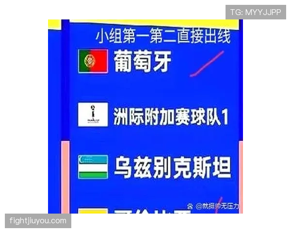 乌兹别克斯坦能否首次闯入2026世界杯正赛
