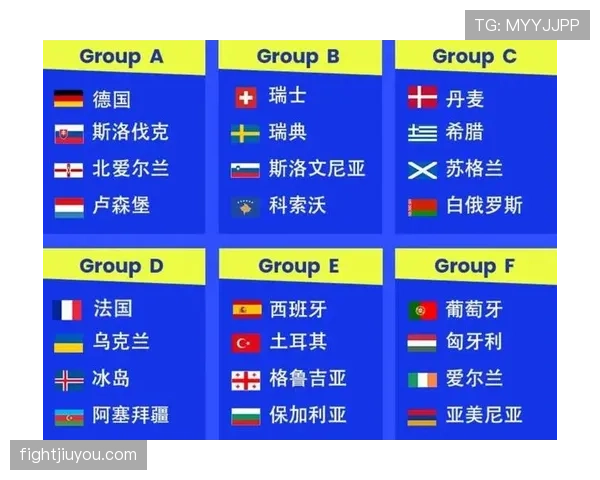 捷克队2026世界杯预选赛赛程分析及出线前景预测